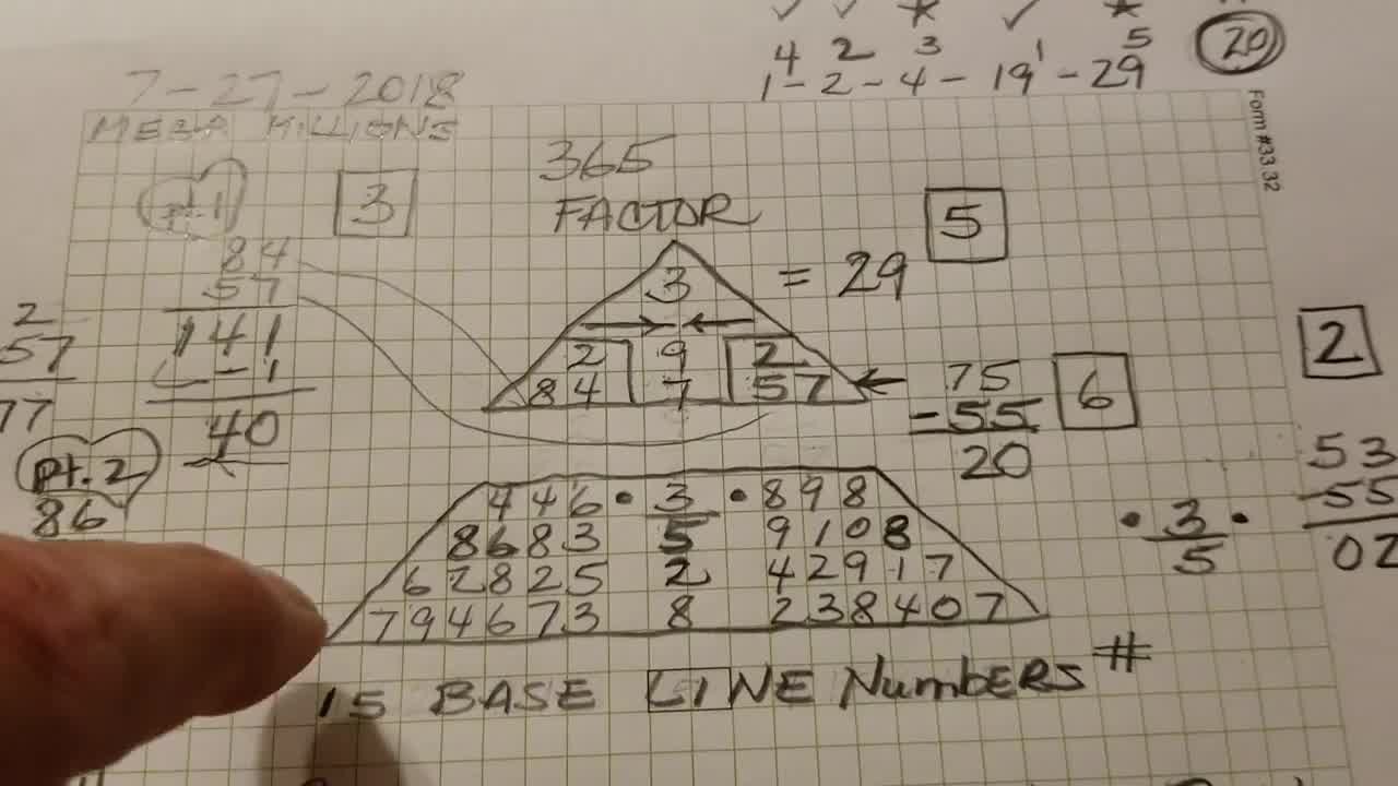 numerology 
  life path 6